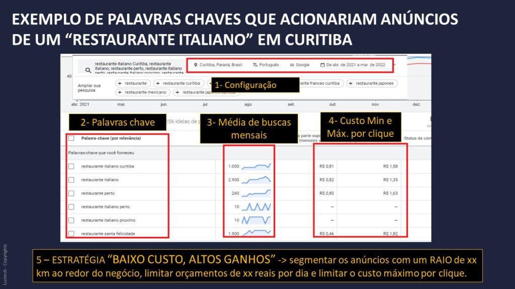 Slide6
