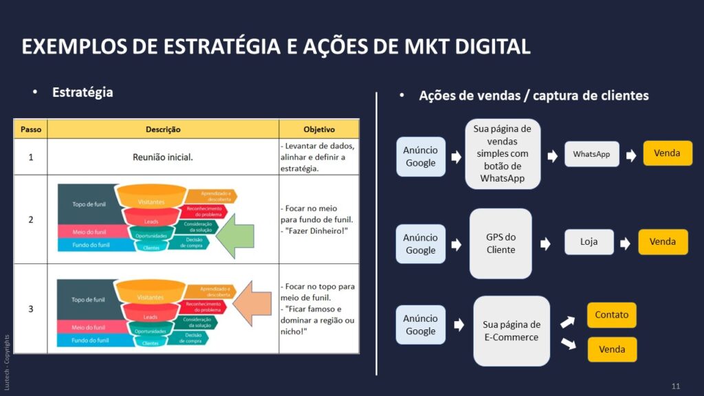 Slide7