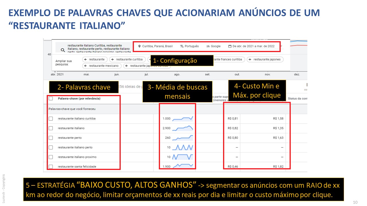 Slide7
