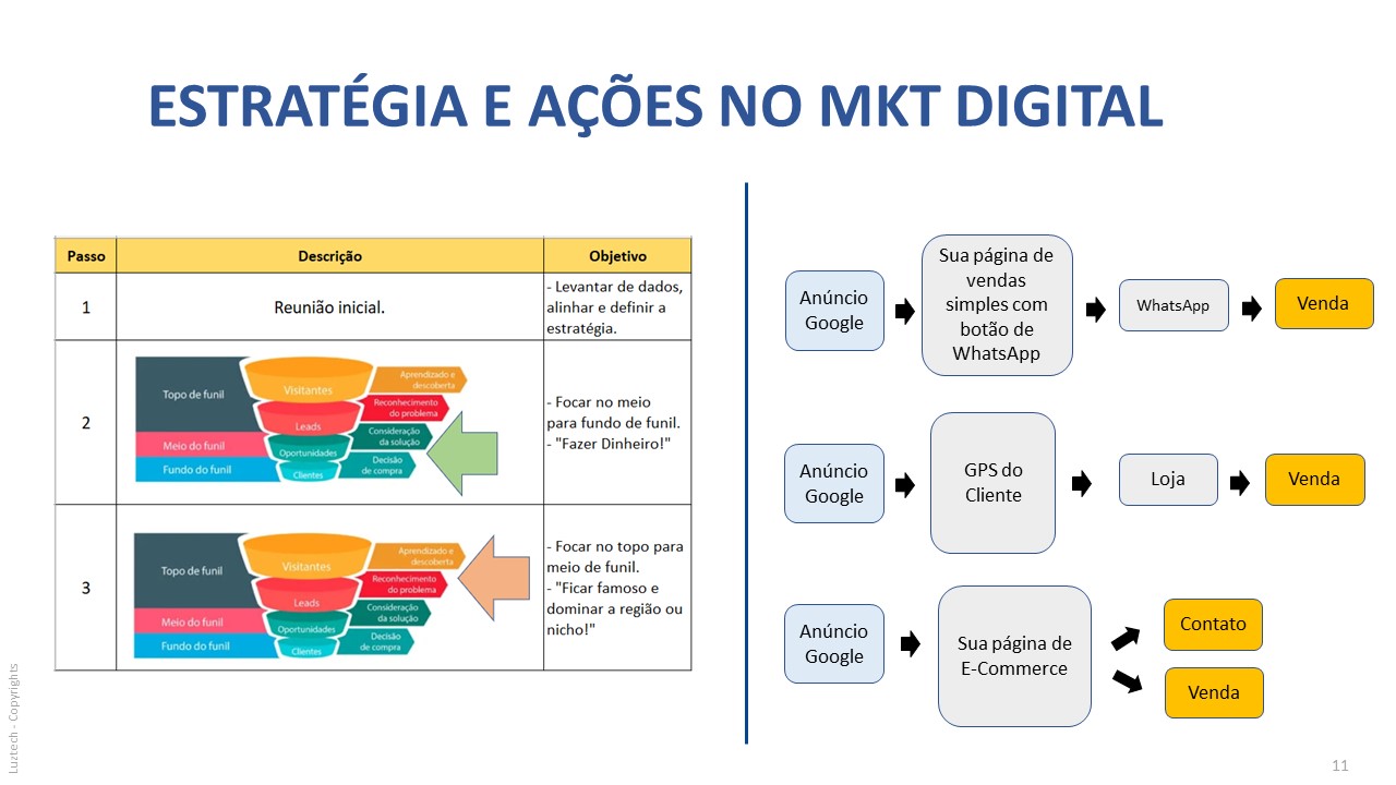 Slide8